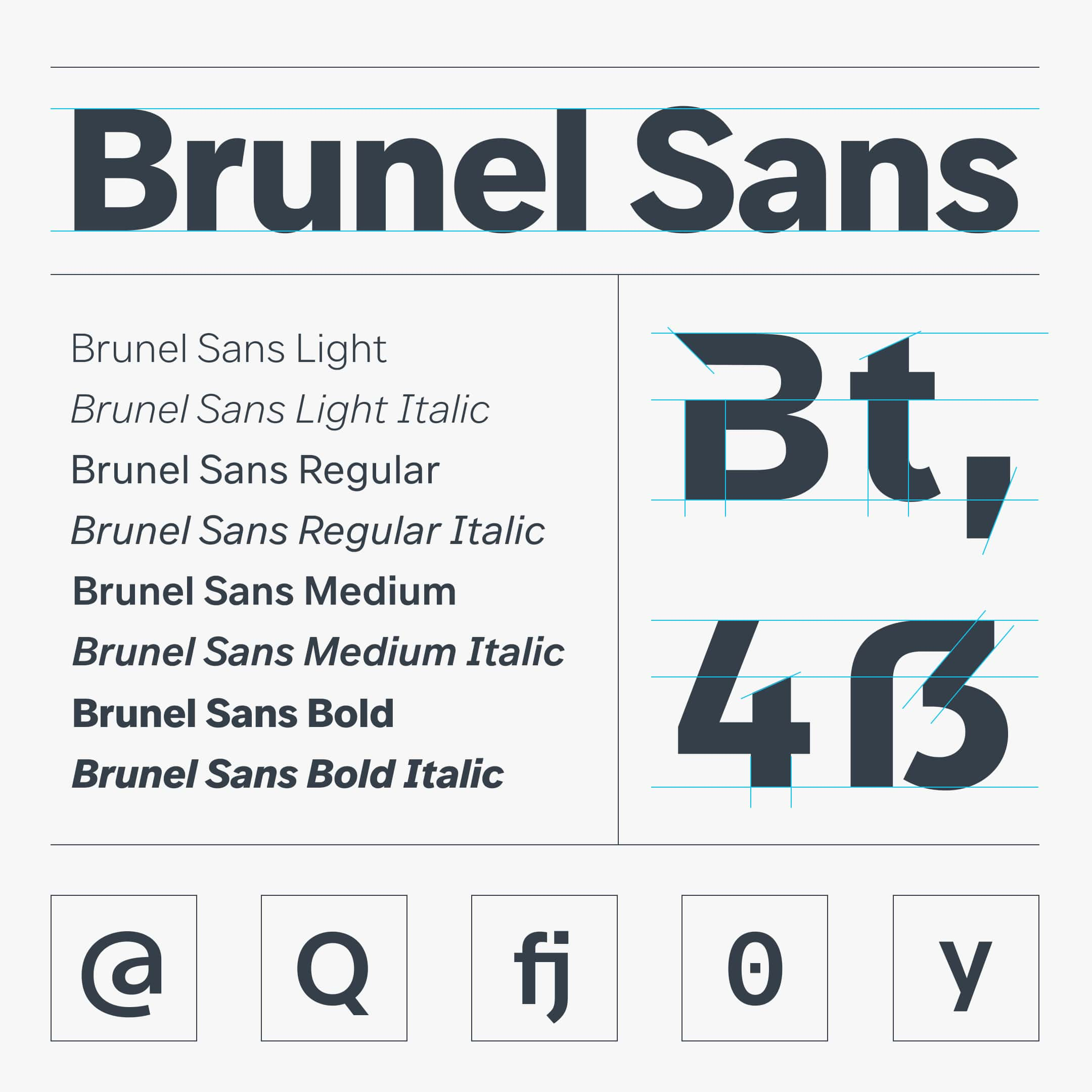 Brunel-Sans-overview_square